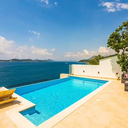 Sunset Horizon Villa