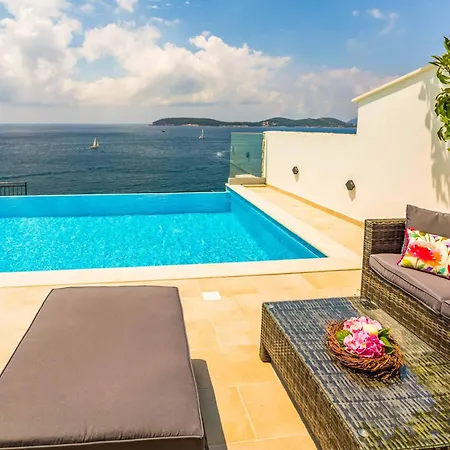 Sunset Horizon Villa *